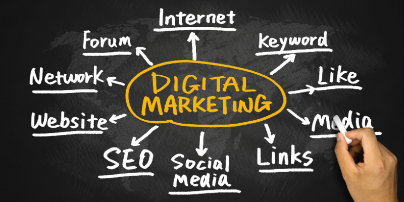 Marketing digital et e-business : un levier crucial pour l’entrepreneuriat